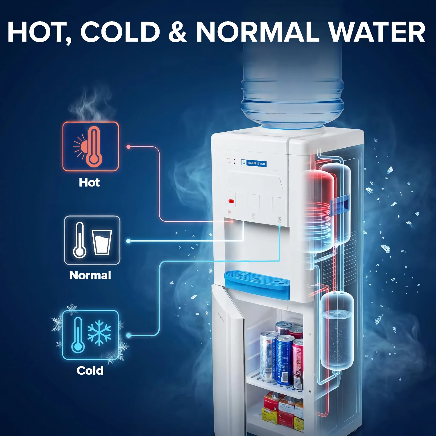 Blue Star BWD3FMRGA - Hot, Normal, Cold Water Dispenser (Floor Mounted - With Cooling Cabinet) - 3