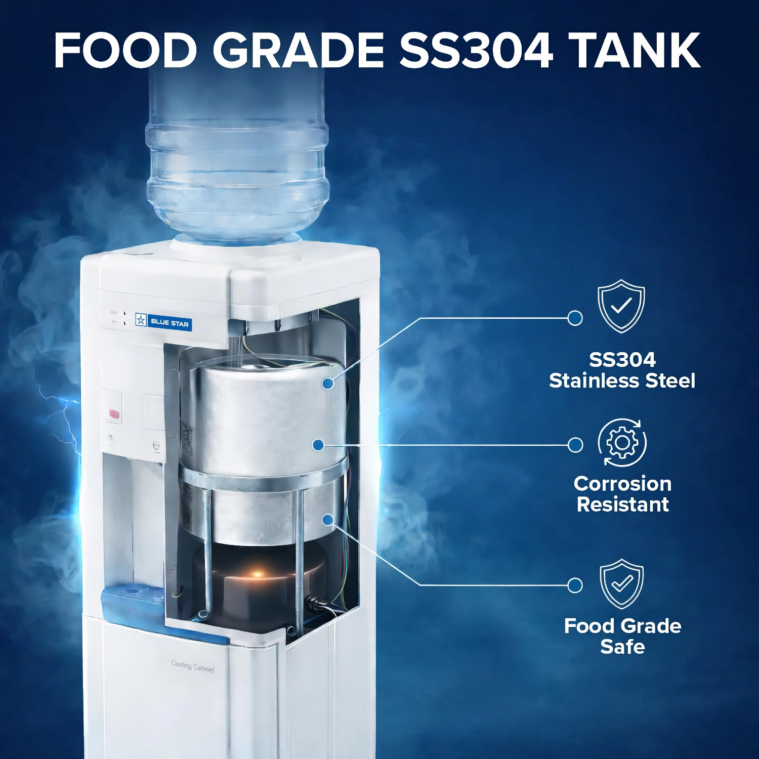 Blue Star BWD3FMRGA - Hot, Normal, Cold Water Dispenser (Floor Mounted - With Cooling Cabinet) - 4